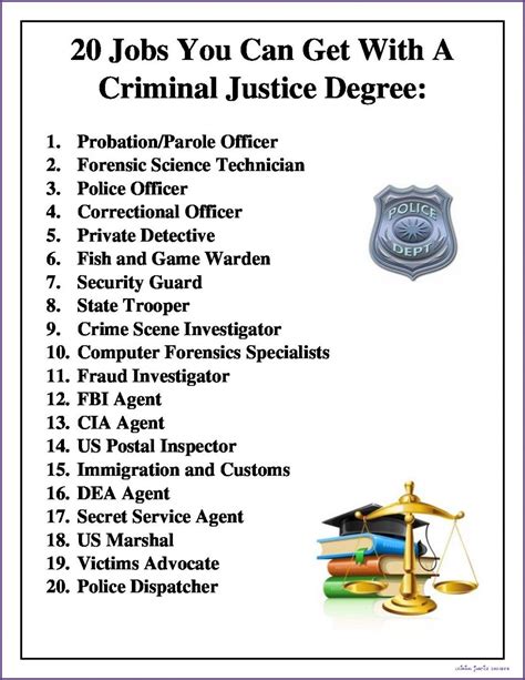 What can you do with a criminal justice degree. Things To Know About What can you do with a criminal justice degree. 
